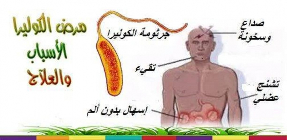 مرض الكوليرا , احذر هذا المرض الخطير واعرف اسبابه واعراضه