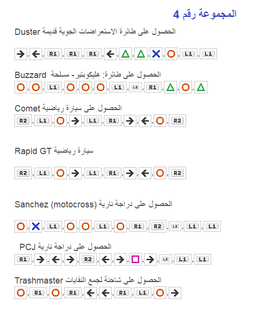 رموز جراند 5 , شفرات الاختراق للالعاب