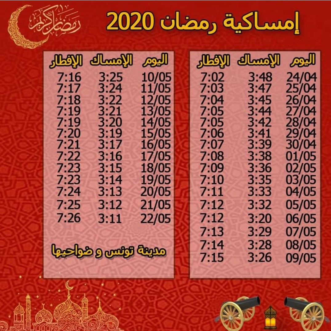 الامساك في رمضان- ماهو الامساك 5083 4