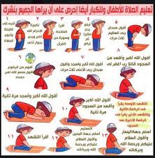 كيفية الصلاة الصحيحة بالصور للنساء - الحجاب الشرعي واركان الصلاة الصحيحة للنساء 2510 3