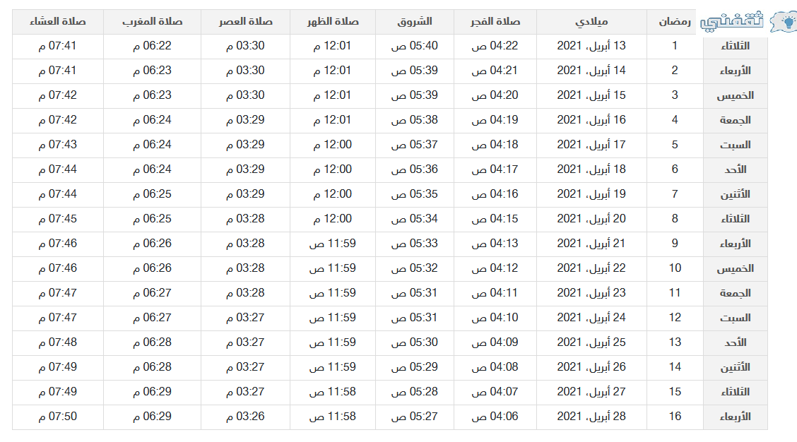 الامساك في رمضان- ماهو الامساك 5083