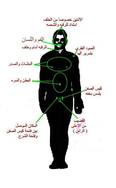 اماكن الشهوة عند المراة،اماكن اثارة المرأه 4385 6