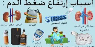 اعراض ارتفاع ضغط الدم - علاجات ارتفاع الضغط 6129 2