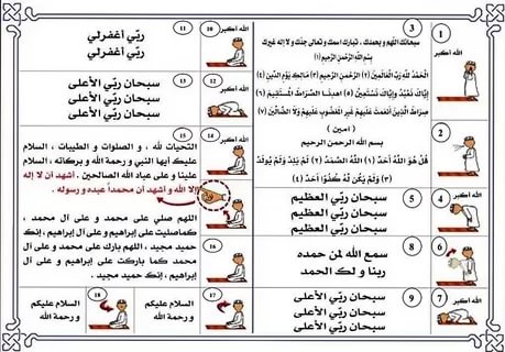 كيفية اداء الصلاة , طريقة لاداء الصلاة بطريقة صحيحة