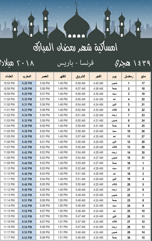 الامساك في رمضان- ماهو الامساك 5083 3