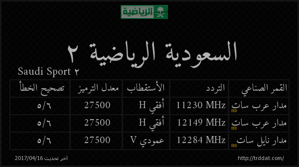 تردد قنوات الرياضة , تردد قنوات الرياضه العربيه