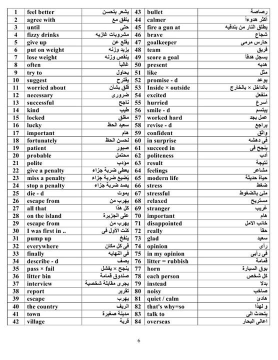 معاني كلمات عربي انجليزي كلمات انجليزية مترجمة الى العربية رمزيات